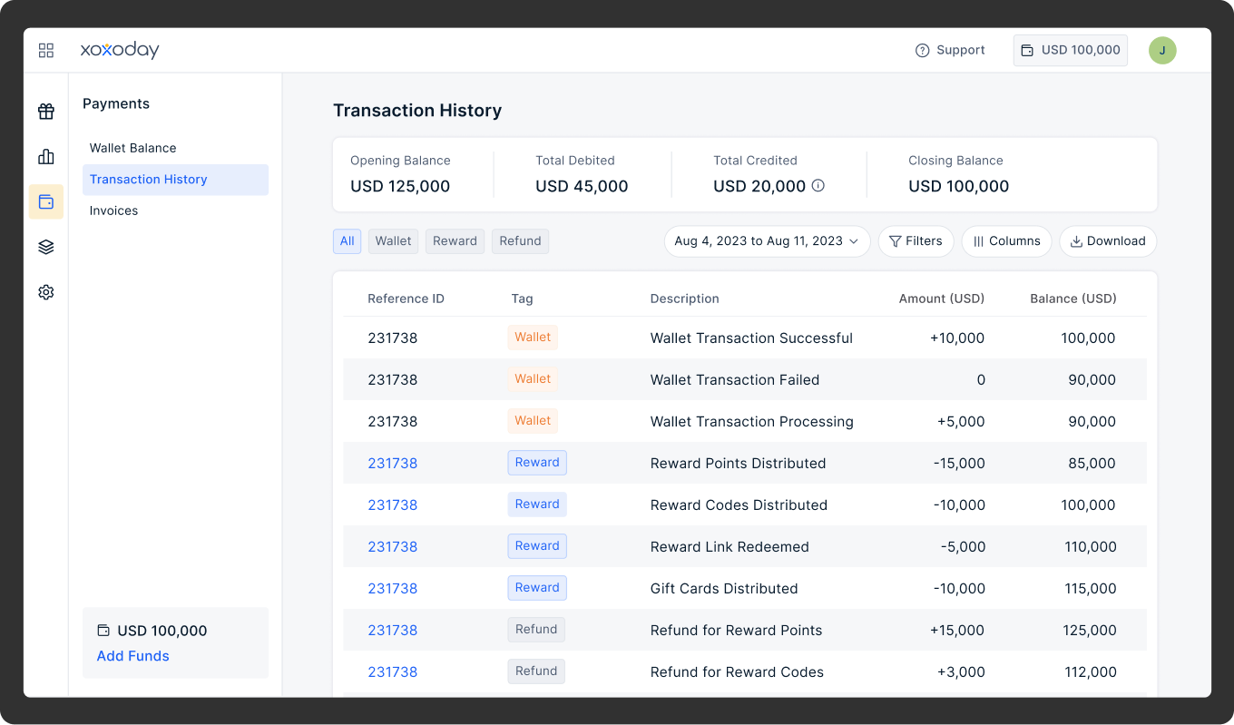 Transaction history showing credit and debit activity with running balance